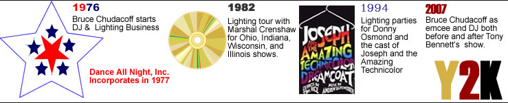 Chicagoland audio & video equipment rentals - sound system rentals - DJs in Chicago -Corporate event planning -Foam Parties -Karaoke parties